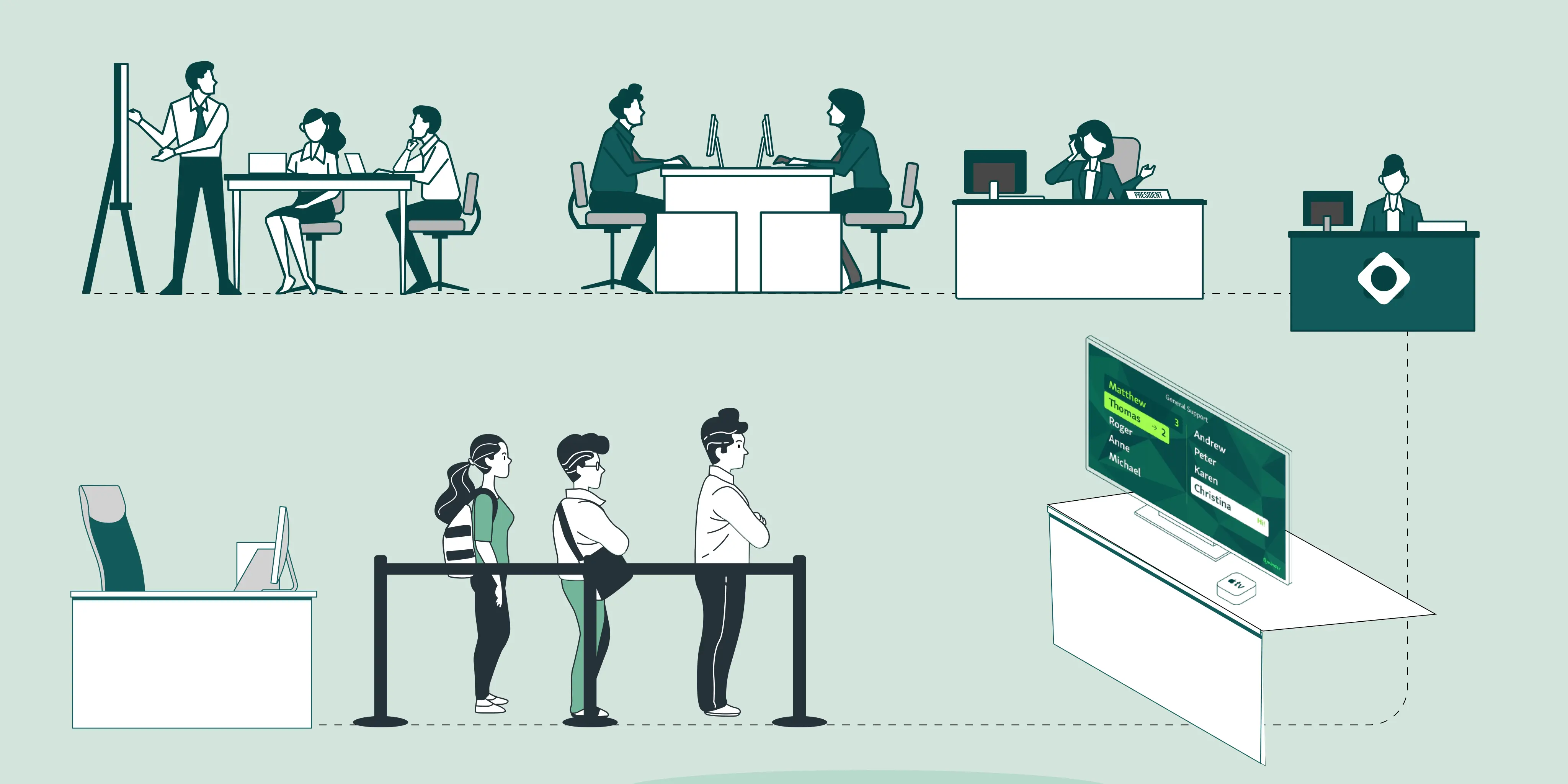 Queue Management Systems: Cost vs. Benefits Analysis for Public Sector Agencies